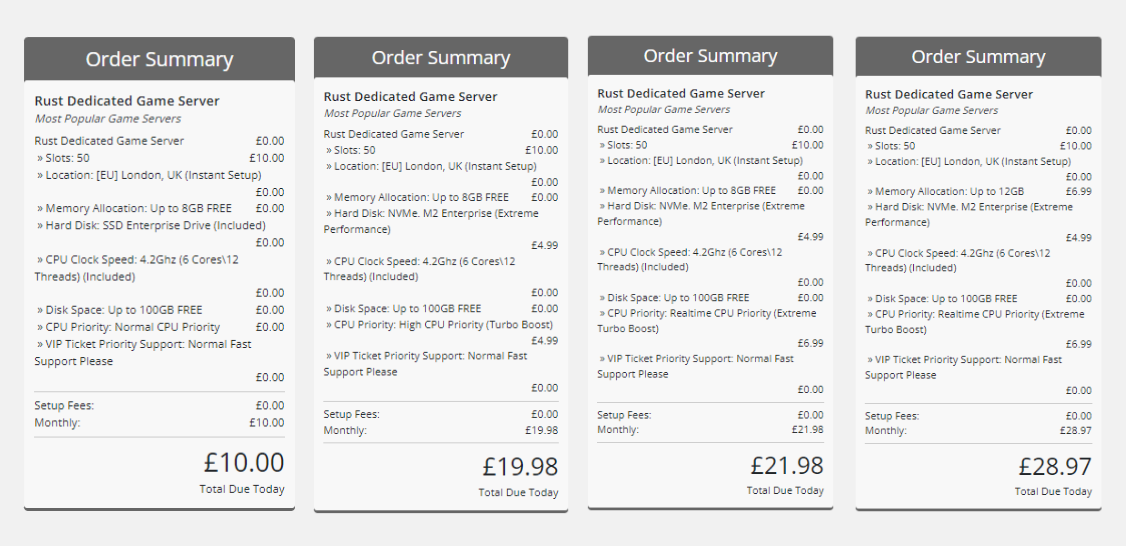 GTX Gaming Rust Pricing